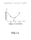 SUPER-RESOLUTION DEVICE AND METHOD diagram and image