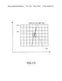 SUPER-RESOLUTION DEVICE AND METHOD diagram and image