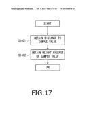 SUPER-RESOLUTION DEVICE AND METHOD diagram and image