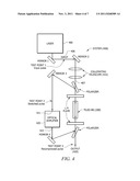 TILED BRAGG GRATING AND LASER SYSTEMS THEREFROM diagram and image