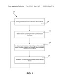 Wireless Camera Flash Synchronizer System and Method diagram and image