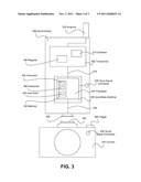 Wireless Camera Flash Synchronizer System and Method diagram and image