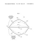 Selecting an Optical Path for a New Connection with the Minimum Number of     Optical Regenerators diagram and image