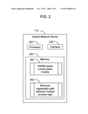 Selecting an Optical Path for a New Connection with the Minimum Number of     Optical Regenerators diagram and image