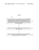 Selecting an Optical Path for a New Connection with the Minimum Number of     Optical Regenerators diagram and image