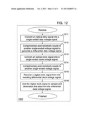 METHOD AND APPARATUS FOR OPTICAL SIGNALING diagram and image