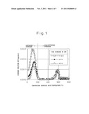 HIGH-STRENGTH STEEL MATERIAL WITH EXCELLENT HYDROGEN EMBRITTLEMENT     RESISTANCE diagram and image