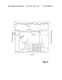 METHOD AND A DEVICE FOR VERIFYING AND CONTROLLING THE REMOVAL OF HYDROGEN     FLUORIDE FROM A PROCESS GAS diagram and image