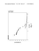 PROCESS AND SYSTEM FOR PRODUCTION OF DICHLORINE diagram and image