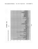 COMPOSITIONS AND METHODS FOR THE TREATMENT OF TUMOR OF HEMATOPOIETIC     ORIGIN diagram and image