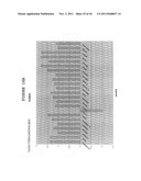 COMPOSITIONS AND METHODS FOR THE TREATMENT OF TUMOR OF HEMATOPOIETIC     ORIGIN diagram and image