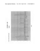 COMPOSITIONS AND METHODS FOR THE TREATMENT OF TUMOR OF HEMATOPOIETIC     ORIGIN diagram and image