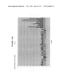 COMPOSITIONS AND METHODS FOR THE TREATMENT OF TUMOR OF HEMATOPOIETIC     ORIGIN diagram and image