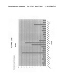 COMPOSITIONS AND METHODS FOR THE TREATMENT OF TUMOR OF HEMATOPOIETIC     ORIGIN diagram and image