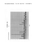 COMPOSITIONS AND METHODS FOR THE TREATMENT OF TUMOR OF HEMATOPOIETIC     ORIGIN diagram and image