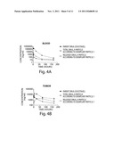 POLYMER-AGENT CONJUGATES, PARTICLES, COMPOSITIONS, AND RELATED METHODS OF     USE diagram and image