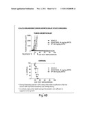 POLYMER-AGENT CONJUGATES, PARTICLES, COMPOSITIONS, AND RELATED METHODS OF     USE diagram and image