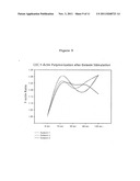 CCR3 Inhibition for Ocular Angiogenesis and Macular Degeneration diagram and image