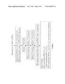 ANTI-INTERFERON-ALPHA ANTIBODIES diagram and image