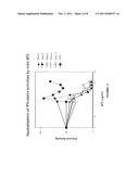 ANTI-INTERFERON-ALPHA ANTIBODIES diagram and image