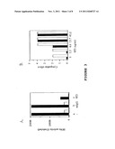 ANTI-INTERFERON-ALPHA ANTIBODIES diagram and image