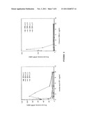 ANTI-INTERFERON-ALPHA ANTIBODIES diagram and image