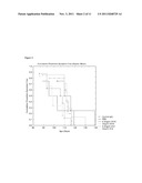 TREATMENT OF AMYOTROPHIC LATERAL SCLEROSIS BY NOGO-A-ANTAGONIST diagram and image