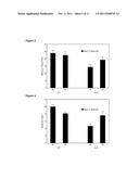 TREATMENT OF AMYOTROPHIC LATERAL SCLEROSIS BY NOGO-A-ANTAGONIST diagram and image