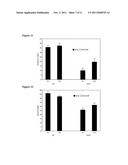 TREATMENT OF AMYOTROPHIC LATERAL SCLEROSIS BY NOGO-A-ANTAGONIST diagram and image