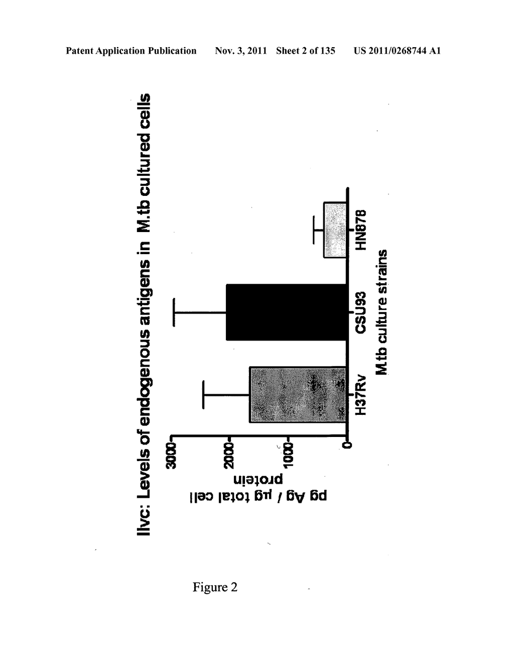 Method of Diagnosis of Infection by Mycobacteria and Reagents Therefor - diagram, schematic, and image 03