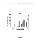Method of Diagnosis of Infection by Mycobacteria and Reagents Therefor diagram and image