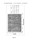 Method of Diagnosis of Infection by Mycobacteria and Reagents Therefor diagram and image