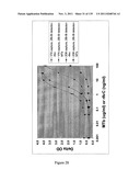 Method of Diagnosis of Infection by Mycobacteria and Reagents Therefor diagram and image