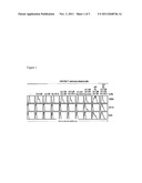 HUMAN CYTOMEGALOVIRUS NEUTRALIZING ANTIBODIES AND USE THEREOF diagram and image