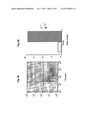 USE OF ALLOGENEIC CELL LINES TO LOAD ANTIGEN-PRESENTING CELLS TO ELICIT OR     ELIMINATE IMMUNE RESPONSES diagram and image