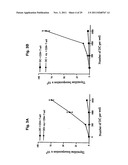 USE OF ALLOGENEIC CELL LINES TO LOAD ANTIGEN-PRESENTING CELLS TO ELICIT OR     ELIMINATE IMMUNE RESPONSES diagram and image