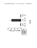 USE OF ALLOGENEIC CELL LINES TO LOAD ANTIGEN-PRESENTING CELLS TO ELICIT OR     ELIMINATE IMMUNE RESPONSES diagram and image