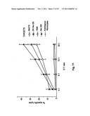 USE OF ALLOGENEIC CELL LINES TO LOAD ANTIGEN-PRESENTING CELLS TO ELICIT OR     ELIMINATE IMMUNE RESPONSES diagram and image