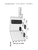 USE OF ALLOGENEIC CELL LINES TO LOAD ANTIGEN-PRESENTING CELLS TO ELICIT OR     ELIMINATE IMMUNE RESPONSES diagram and image