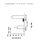 USE OF ALLOGENEIC CELL LINES TO LOAD ANTIGEN-PRESENTING CELLS TO ELICIT OR     ELIMINATE IMMUNE RESPONSES diagram and image