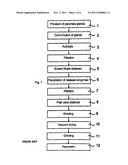 METHOD FOR REDUCING THE VIRAL AND MICROBIAL LOAD OF BIOLOGICAL EXTRACTS     CONTAINING SOLIDS diagram and image