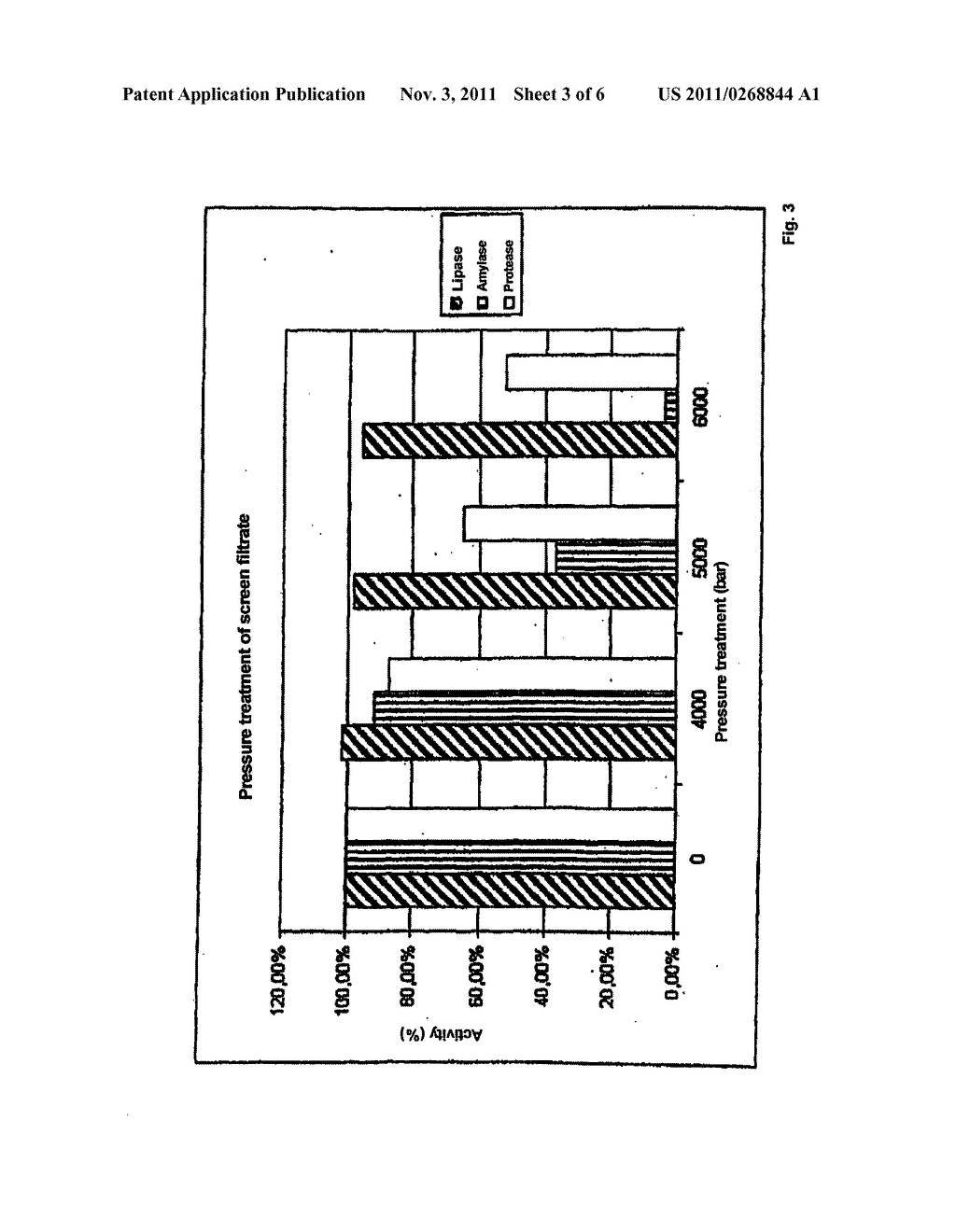 METHOD FOR REDUCING THE VIRAL AND MICROBIAL LOAD OF BIOLOGICAL EXTRACTS     CONTAINING SOLIDS - diagram, schematic, and image 04