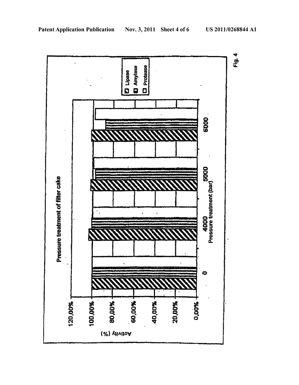 METHOD FOR REDUCING THE VIRAL AND MICROBIAL LOAD OF BIOLOGICAL EXTRACTS     CONTAINING SOLIDS - diagram, schematic, and image 05