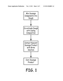 SYSTEMS AND METHODS FOR MEAT PROCESSING diagram and image