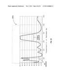 Imaging Systems Having Ray Corrector, And Associated Methods diagram and image