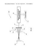 Imaging Systems Having Ray Corrector, And Associated Methods diagram and image