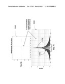 Imaging Systems Having Ray Corrector, And Associated Methods diagram and image