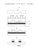 IMPRINT LITHOGRAPHY diagram and image