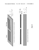 Ball spacer method for planar object leveling diagram and image