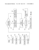 Ball spacer method for planar object leveling diagram and image